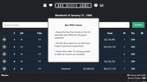 Box Office Game official game page captured in a desktop browser