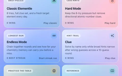 'Elementle IO' game in progress