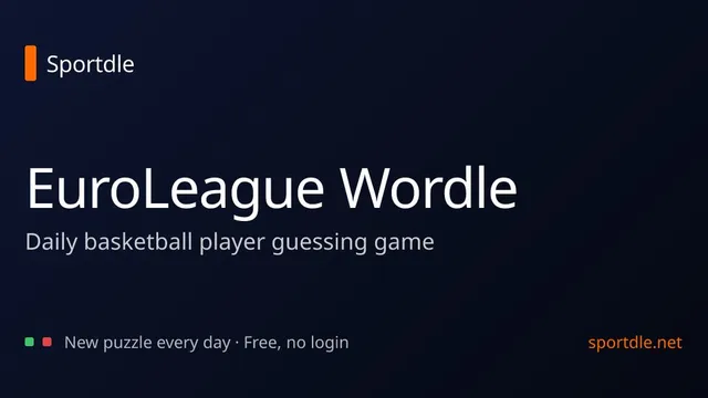 EuroLeague Sportdle official game page captured in a desktop browser