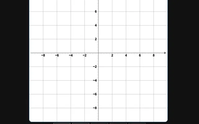 'Funcdle' game in progress