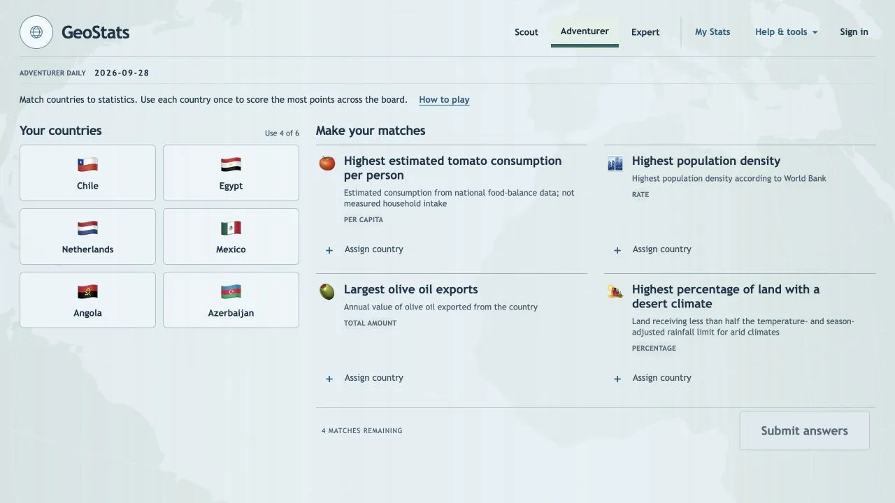 GeoStats Adventurer board with six country choices and four statistical categories awaiting assignments