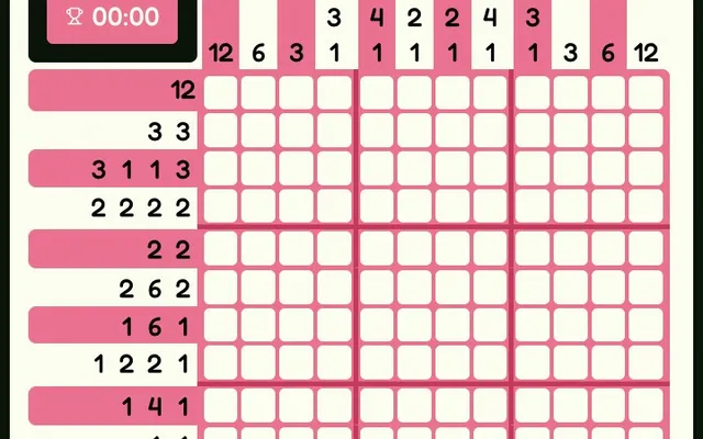 'NonoDaily' game in progress