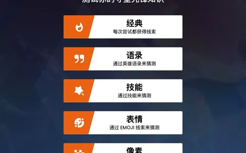 'Overwatchdle' game in progress