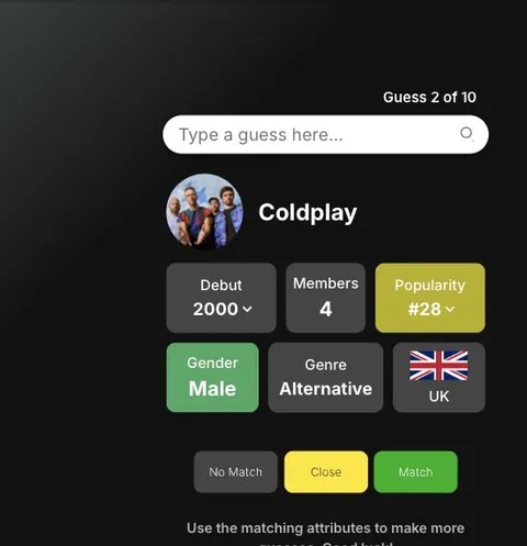 Spotle showing Coldplay attribute feedback after the first artist guess