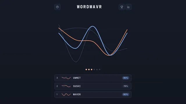 WordWavr official game page captured in a desktop browser
